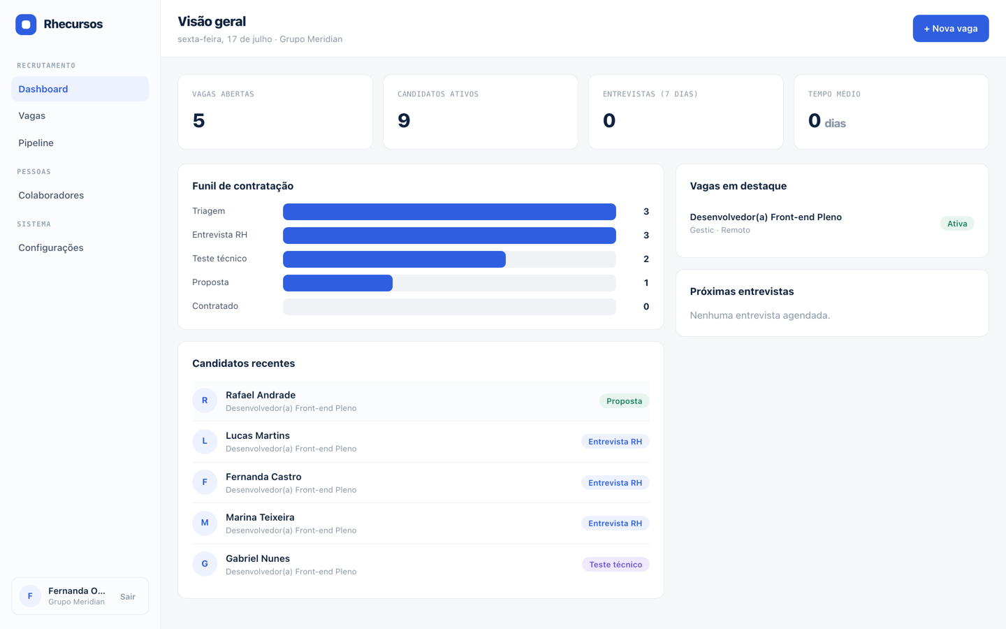Dashboard de recrutamento do Rhecursos com vagas ativas e candidaturas recentes
